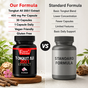Complément alimentaire à base d'extrait de Tongkat Ali de haute qualité pour adultes, améliore l'endurance, 30 capsules de Tongkat Ali pour hommes - Product Image 2