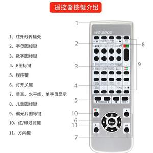เครื่องฉายภาพวิชั่นดับเบิลยูแซด3000 สำหรับตรวจวัดสายตา พร้อมแหล่งกำเนิดแสงเย็นแบบแอลอีดี และแผนภูมิการทดสอบความสามารถในการมองเห็น - Product Image 5