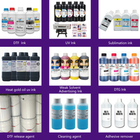 Liquide de Nettoyage de Tête d'Impression de Haute Qualité, Réparateur de Buse DTF, Liquide de Nettoyage pour Toutes les Imprimantes à Jet d'Encre