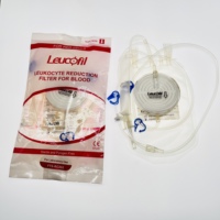 Filtre de réduction des leucocytes, seringue vétérinaire jetable, classe III SUSMED