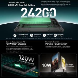 Ulefone <span class=keywords><strong>Armor</strong></span> Pad 5 Ultra รุ่นใหม่ล่าสุด พร้อมโปรเจคเตอร์ 12GB+512GB หน้าจอ 11 นิ้ว ระบบ Android 15 แท็บเล็ตพีซีที่ทนทาน - Product Image 3