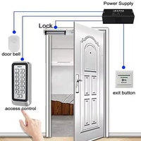 Lector de Tarjetas RFID de Proximidad con WiFi, Carcasa Metálica, Resistente al Agua IP67, Aplicación Tuya, 125kHz, con 1000 Tarjetas y Almacenamiento en la Nube