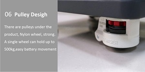 SylCin <b>Energy</b> <b>Storage</b> All in One 6Kw 10Kw 48V Lithium Battery Solar Home <b>System</b> - Product Image 6