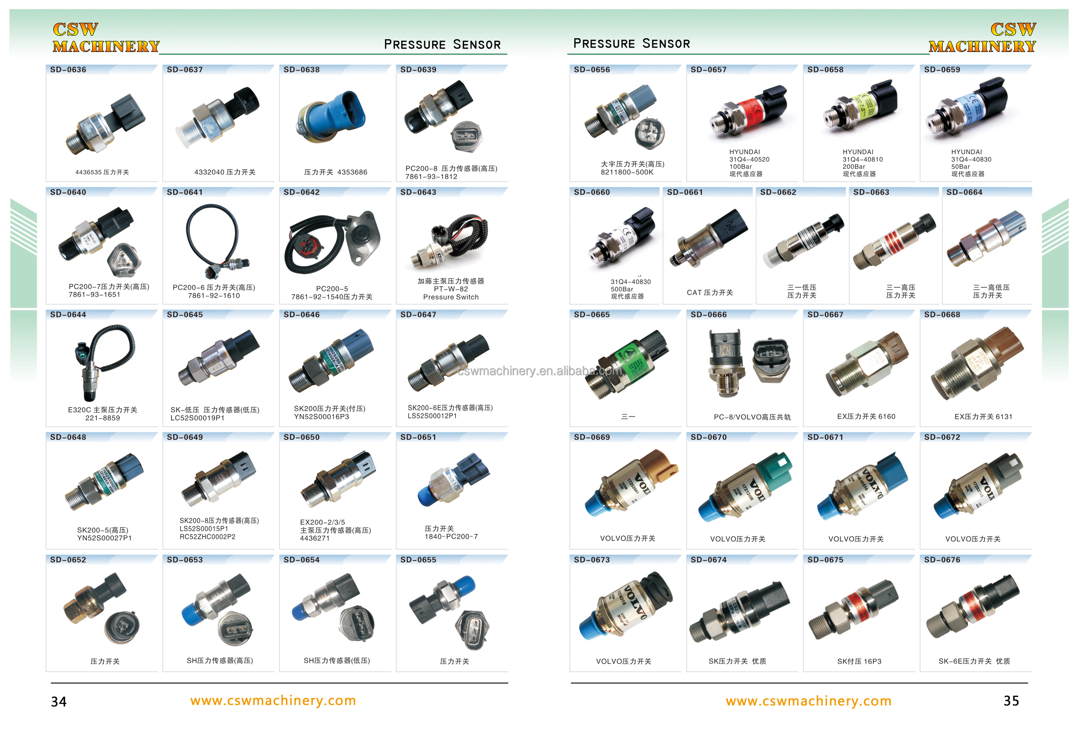 Excavator Joystick Controller Assy for Hitachi ZX200 Operation