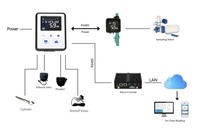 Workpro — fraiseuse multi-fonceuse automatique, 10 positions
