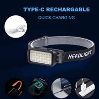 18650 linterna pour cabeza phare frontal lampe torche frontale rechargeable led linterna de cabeza