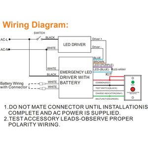 LEDLIGHTING GROS Pilote de batterie de secours d'urgence 15W pour lumières - Product Image 1