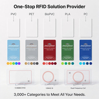 Tarjetas RFID de PVC en Blanco de 13.56MHz para Habitaciones de Hotel, para Registro de Huéspedes y Acceso a Puertas, Venta al Por Mayor Directa de Fábrica