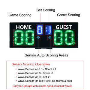Marcador Digital LED con Sensor de Raqueta y Pantalla de Puntuación Desarrollado por la Fábrica Ganxin para Canchas de Pickleball y Juegos de Pádel - Product Image 4