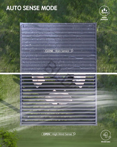 Pérgola para Jardín <span class=keywords><strong>con</strong></span> Motor Eléctrico, Control de Persianas, Sistema 100% Impermeable, Pérgola de Aluminio <span class=keywords><strong>con</strong></span> Puerta Corredera de Vidrio - Product Image 3