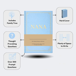 Custom Hardcover Diary A5 Journal Notebook Stamping Logo <b>Nana</b> Journal Luxury <b>Gift</b> Box Notebook journal Planner Agendas - Product Image 4