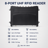 Lecteur RFID UHF longue portée Impinj E710 à 8 ports avec connecteur RJ45 pour système de gestion d'entrepôt