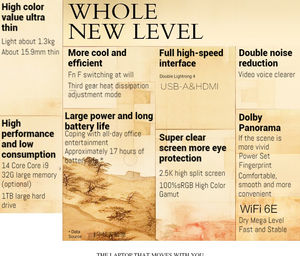 Ordinateur portable ZenBook14 ordinateur portable de marque I9-13900H 32G 1TB PC portables professionnels ordinateur portable de bureau ordinateur portable de pouce - Product Image 3