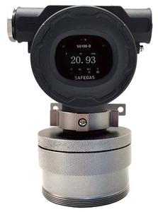 Multi Gas Detectors Low/High/Fault Alarm Relays 4 Gas Monitors ATEX IECEX - Product Image 2