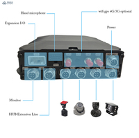 Citops 4ch 8ch Caméra embarquée 1080p Hdd Mobile Dvr Ssd Mdvr 3g 4g Surveillance à distance des véhicules Mdvr