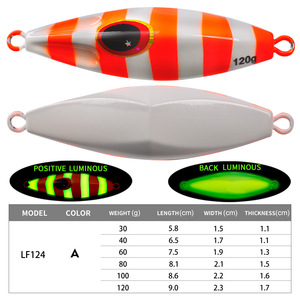 30g 40g 60g 80g 100g 120g leurre lumineux leurres de pêche à la traîne gros gibier pêche lueur dans l'eau salée sombre leurre de pêche en métal - Product Image 4