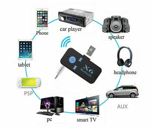 Doonjiey salida de fábrica <span class=keywords><strong>X6</strong></span> inalámbrico Bluetooth 4,1 Audio de 3,5mm AUX música estéreo de coche receptor adaptador Bluetooth <span class=keywords><strong>kit</strong></span> de coche - Product Image 3