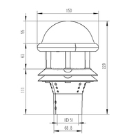 Capteur de pluie optique infrarouge, pluviomètre optoélectronique basse consommation pour utilisation sur le terrain, sans entretien et compatible