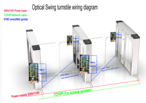Kiểm soát truy cập thép không gỉ Swing Barrier Gate cho xe đạp cho người đi bộ Bi-hướng Flap turnstile RFID IP65 bảo vệ - Product Image 4