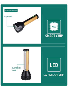 AT-X1 có thể sạc lại hợp kim nhôm LED <span class=keywords><strong>Torch</strong></span> với USB xe sạc cho tìm kiếm ngoài trời mục đích - Product Image 6