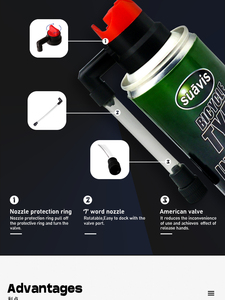 Suavis 300ml mẫu miễn phí ngay lập tức sửa chữa chất lỏng không săm lốp thủng Sealant cho sửa chữa lốp trong Indonesia Cambodia Cổ Phiếu - Product Image 3