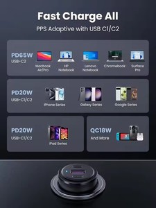 Caricabatterie da Auto USB C Portatile UGREEN 69W, Caricatore Rapido PD 65W Tipo C Compatibile con <span class=keywords><strong>iPhone</strong></span> 16 15 - Product Image 3