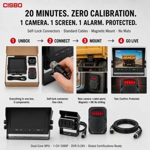 Sistema de Visión Trasera para Vehículos CISBO C98AI-107B de 7 Pulgadas con IA, Altavoz de Alarma Exterior, Sistema de Detección de Punto Ciego <span class=keywords><strong>BSM</strong></span>, Asistencia de Estacionamiento en Reversa - Product Image 5