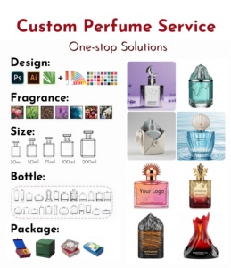 Parfum pour femme en spray 100 ml, <span class=keywords><strong>Ambre</strong></span> Chaud, pour marque privée et collaboration de marques, parfum corporel pour femme - Product Image 6