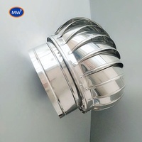 Ventilateur de toit en acier inoxydable pour une ventilation extérieure efficace