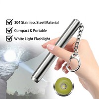 DUNFBIRD Lampe torche UV 395nm en jade, sûre et non toxique, identificateur professionnel de gemmes et de diamants, prix abordable, conception durable, CE OEM ODM
