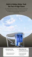 Vente en gros de toilettes intelligentes automatiques à nettoyage automatique, toilettes intelligentes modernes en céramique de luxe pour salles de bain haut de gamme