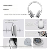 Casque sans fil à réduction de bruit, conception intra-auriculaire complète, étanche, chargement Type-C