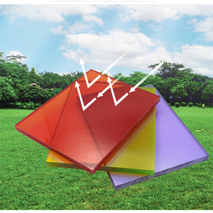 <strong>Factory</strong> <strong>Direct</strong> Cheap Price Scratch Resistant Tinted PC <strong>Polycarbonate</strong> Solid Sheet for Roof Application - Product Image 6