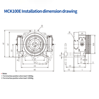 Moteur de traction d'ascenseur synchrone à aimant permanent sans engrenages MCK100 MCK200 MCK300 MCK500