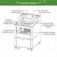 Machine d'emballage sous film étirable pour poulet entier, légumes, aliments, viande, avec plateau rétractable en plastique