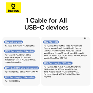   Cable USB <span class=keywords><strong>Tipo</strong></span> C para <span class=keywords><strong>iPhone</strong></span> 15/16 Plus/15 Pro/17 Pro Max, Cable de Carga Rápida para Huawei <span class=keywords><strong>Honor</strong></span>, Cable de Datos para Samsung Oneplus - Product Image 3