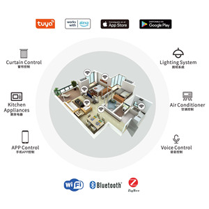 <span class=keywords><strong>Adaptateur</strong></span> de voyage pour <span class=keywords><strong>prise</strong></span> domestique en gros, 10A US EU/UK, Mini <span class=keywords><strong>prise</strong></span> intelligente WiFi Tuya avec minuterie et télécommande - Product Image 5