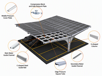 Structure de carport solaire commercial pour parking, service de conception de projets en prévente, cadre modulaire, support OEM, surface anodisée, 60M/S