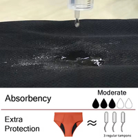 Culotte menstruelle réutilisable en bambou biologique coloré pour femmes ODMOEM, sous-vêtements menstruels anti-fuites, flux abondant