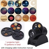 Lampe de Projection USB Lune et Planètes, Projecteur LED Remplaçable, Veilleuse Ambiance Terre, Lampe Murale