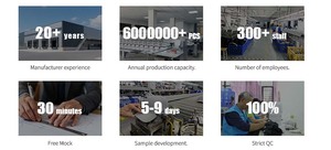 OEM Cotton Thoáng Khí Có Thể Điều Chỉnh Snapback Mồ Hôi Twill Mũ Bóng Chày Cô Gái 5 Bảng Điều Chỉnh <span class=keywords><strong>Hat</strong></span> Cho Các Sự Kiện - Product Image 5