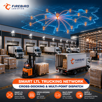 Firebird.Truck.transport.DDP.door.to.door.delivery.to.Amazon.FBA.warehouse.full.real.time.cargo.tracking