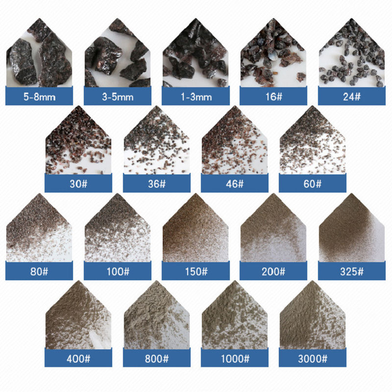 Brown Fused Aluminum Oxide for Polishing Brown Fused Aluminum Oxide for Polishing