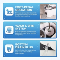BOOMJOY Seau essoreur domestique avec pédale, panier de lavage et d'essorage séparé, bouchon de vidange et tampon lavable pour carrelage et parquet