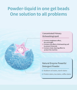 Capsules écologiques pour <span class=keywords><strong>lave</strong></span>-<span class=keywords><strong>vaisselle</strong></span> LIBY, pastilles <span class=keywords><strong>de</strong></span> détergent pour <span class=keywords><strong>lave</strong></span>-<span class=keywords><strong>vaisselle</strong></span>, tablettes <span class=keywords><strong>de</strong></span> nettoyage pour <span class=keywords><strong>lave</strong></span>-<span class=keywords><strong>vaisselle</strong></span>, <span class=keywords><strong>sel</strong></span> pour <span class=keywords><strong>lave</strong></span>-<span class=keywords><strong>vaisselle</strong></span> - Product Image 3