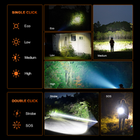 Helius Portable Zoomable Lantrenes Trabajo magnético Camping Luz Recargable Antorcha Luz LED de alta potencia Linterna táctica