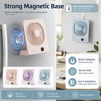Ventilateur de bureau magnétique portable silencieux avec corps fin et léger, pour bureau, canapé, chevet