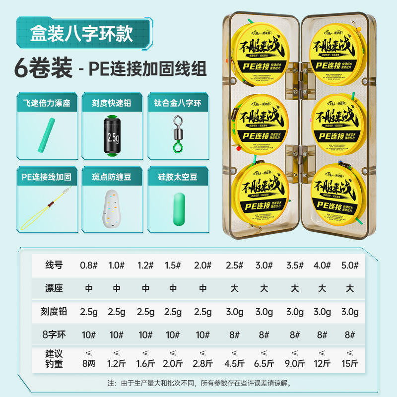 7.2 เมตร - ห่วงเลขแปด, 6 ม้วน, รวมกล่องสายเคเบิลหลัก