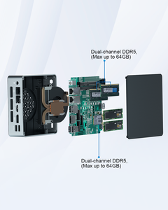 Nuc 12 세대 프로세서 미니 PC 코어 I5 1235U I7 1255U M.2 NVME 64GB DDR5 AI/로봇 용 RAM 리눅스 포켓 컴퓨터 - Product Image 5