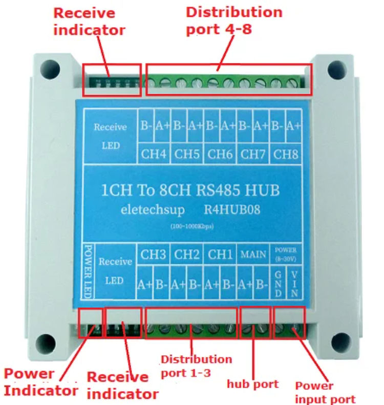 R4HUB08 8CH RS485 Hub - Industrial Grade 485 Bus Repeater